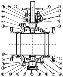 QB1-10οŚy